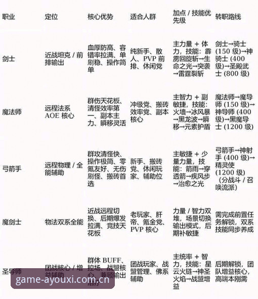 爱游戏官网更新的5大关键升级，提升竞技体验的全新方案