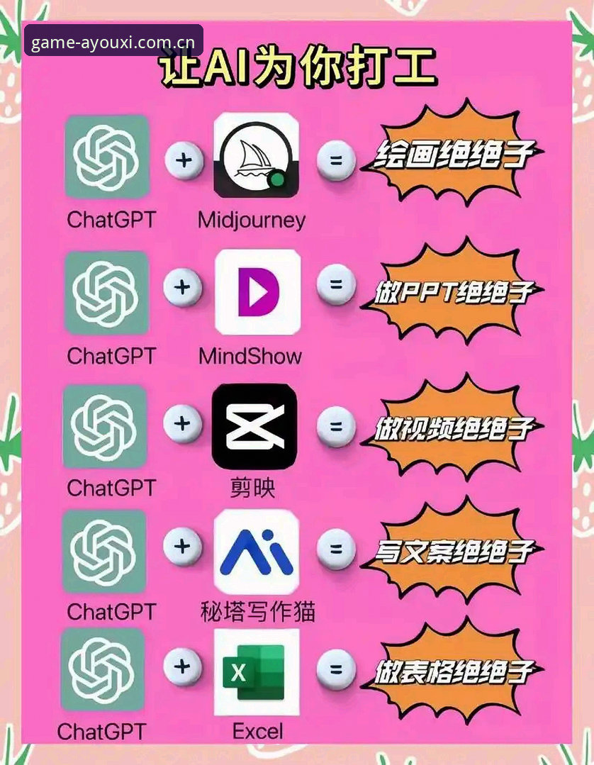 爱游戏官方平台高效使用教程：从入门到精通的一站式操作指南