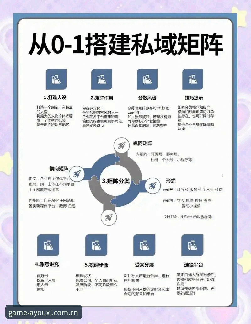 爱游戏官方平台新手指南：从官网入口到账号管理的完整攻略