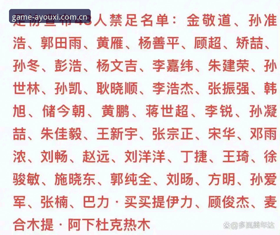 爱游戏活动福利 中国足协第三批禁足名单最新动态:17人终身禁足,行业整顿再升级