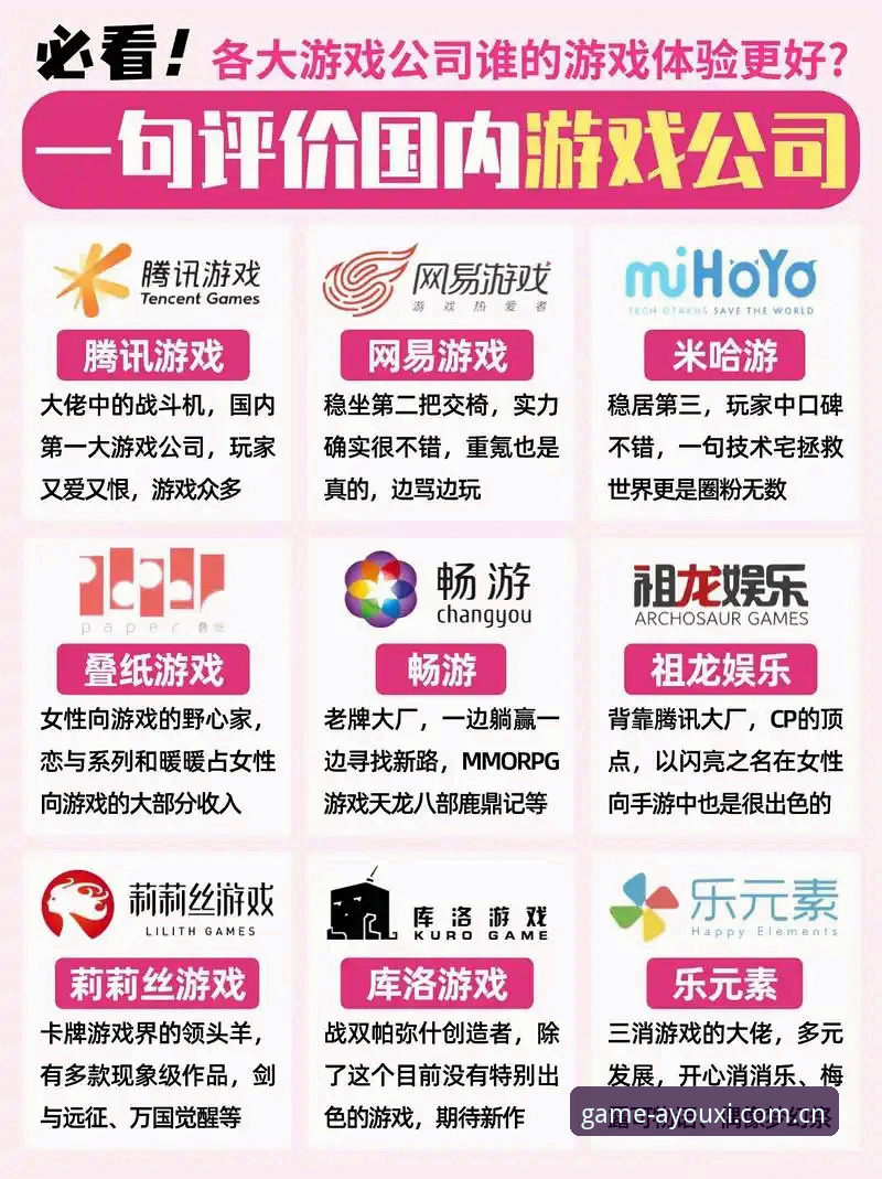 爱游戏官方平台 vs 传统渠道：手游入口选择全面对比分析