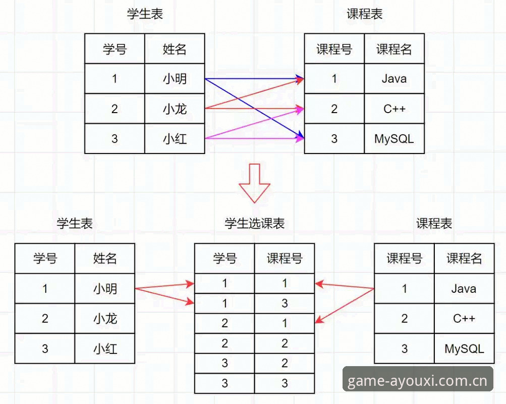 7个爱游戏使用教程常见问题解决方案，新手必看的实战操作指南